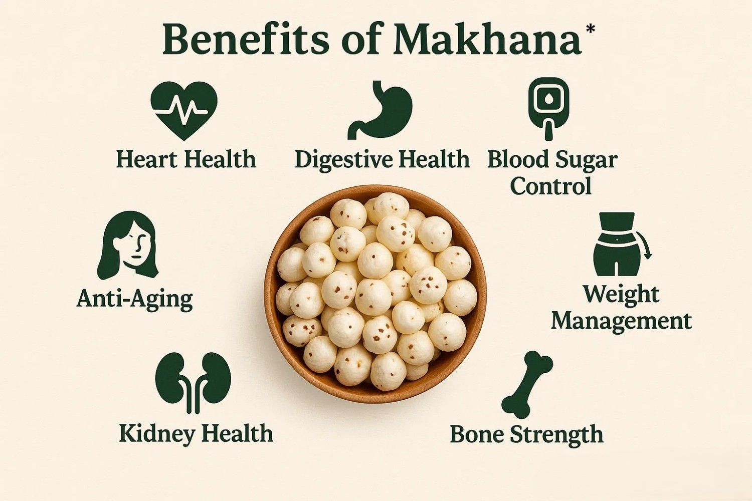 Health Benefits of Makhana